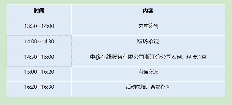 標(biāo)桿企業(yè)中移浙江 活動(dòng)議程.png